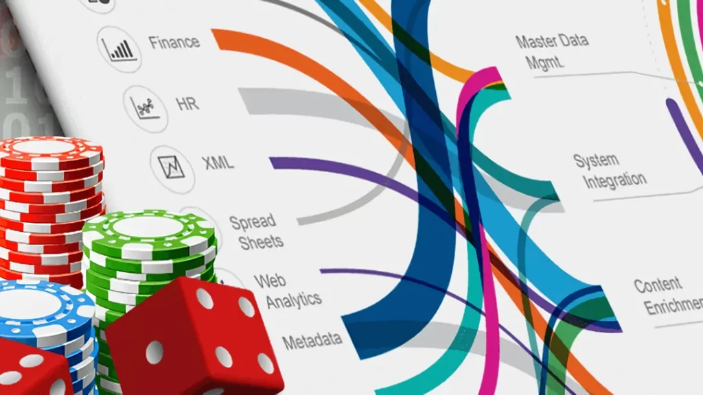 online casino growth