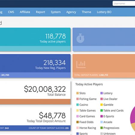 T1soft: Your Gateway to Success in the iGaming Industry