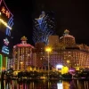 Macau Gaming Market Predictions: Global Outlook, Challenges, and Future Growth in 2025