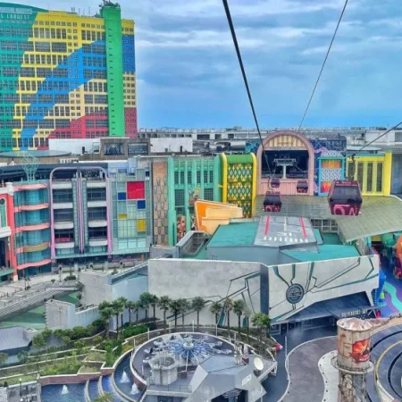 Genting Malaysia Reports Strong EBITDA Gains Amid Global Gaming Trends